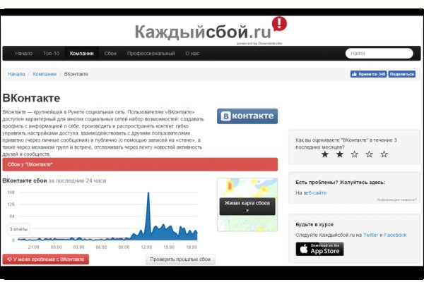 Кракен торговая kr2web in